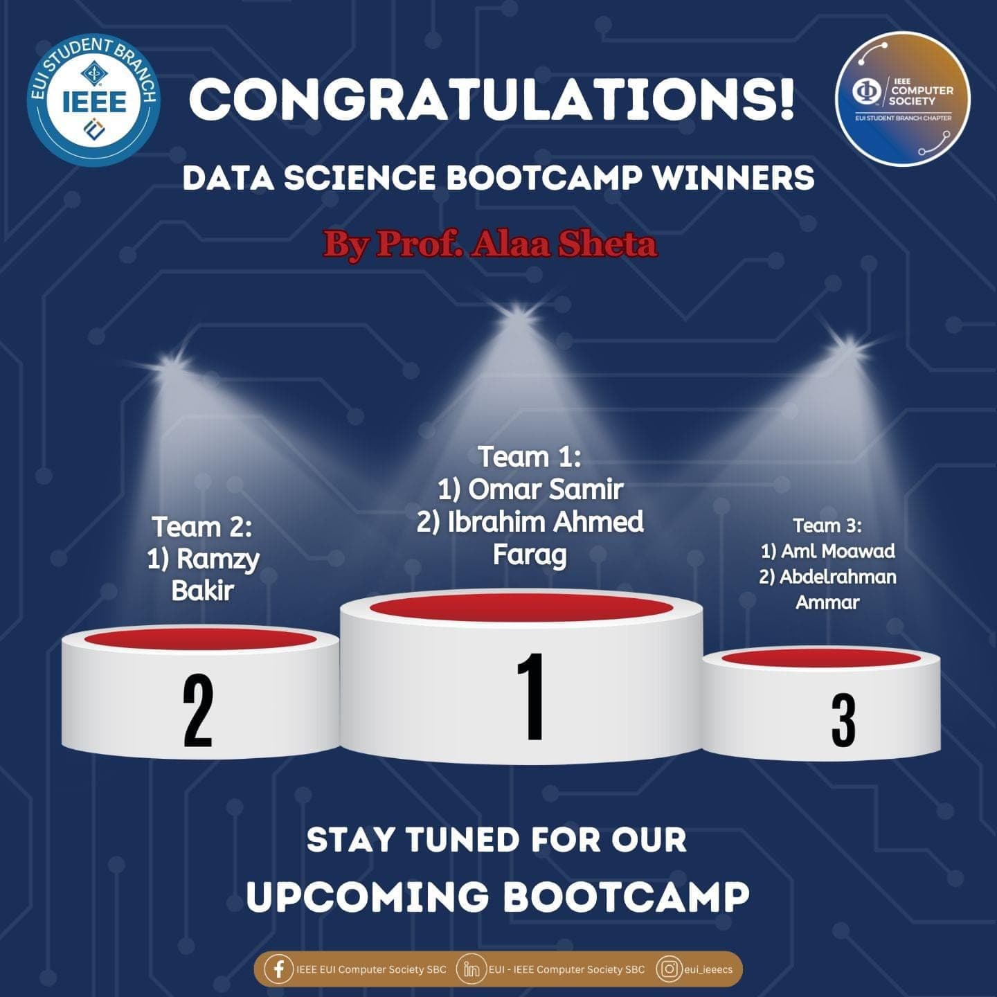 Data Science Online Bootcamp